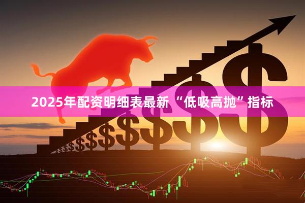 2025年配资明细表最新 “低吸高抛”指标